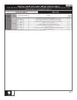 Preview for 8 page of Kalia DISTINK DR1738 003 Series Installation Instructions / Warranty