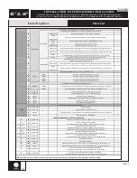 Preview for 6 page of Kalia Koncept-II DR2033 004 Series Installation Instructions Manual