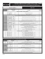 Preview for 7 page of Kalia Koncept-II DR2033 004 Series Installation Instructions Manual