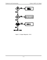 Preview for 124 page of Kaliburn FineLine 200PC User Manual