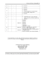 Preview for 3 page of Kaliburn ProLine 2200 User Manual