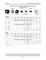 Preview for 54 page of Kaliburn ProLine 2200 User Manual