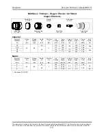 Preview for 55 page of Kaliburn ProLine 2200 User Manual