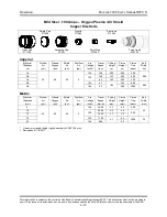 Preview for 56 page of Kaliburn ProLine 2200 User Manual