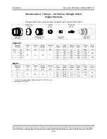 Preview for 62 page of Kaliburn ProLine 2200 User Manual