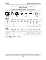 Preview for 65 page of Kaliburn ProLine 2200 User Manual