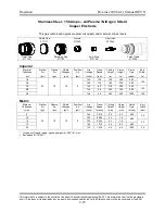 Preview for 66 page of Kaliburn ProLine 2200 User Manual