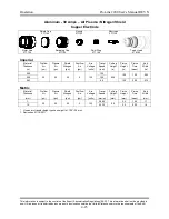 Preview for 69 page of Kaliburn ProLine 2200 User Manual