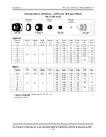 Preview for 79 page of Kaliburn ProLine 2200 User Manual