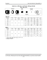 Preview for 80 page of Kaliburn ProLine 2200 User Manual