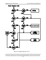 Preview for 95 page of Kaliburn ProLine 2200 User Manual