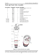 Preview for 105 page of Kaliburn ProLine 2200 User Manual