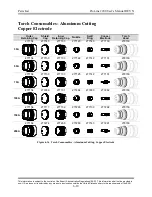 Preview for 115 page of Kaliburn ProLine 2200 User Manual