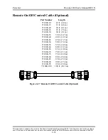 Preview for 128 page of Kaliburn ProLine 2200 User Manual