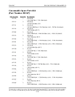 Preview for 131 page of Kaliburn ProLine 2200 User Manual