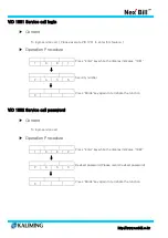 Preview for 74 page of Kaliming Nex Bill KL-2000 seies Manual