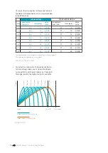 Preview for 110 page of Kalkhoff Bosch Active Line Original User Manual