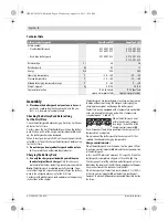 Preview for 225 page of Kalkhoff Bosch Active Line Original User Manual