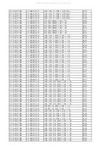 Preview for 32 page of Kalley K-LED19HD2B N Service Manual