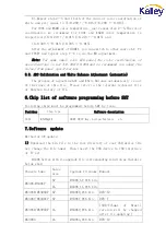 Preview for 17 page of Kalley K-LED40FHDXT2 Service Manual