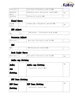 Preview for 15 page of Kalley K-LED43FHDRST2 Service Manual