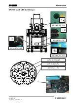 Preview for 100 page of Kaltenbach KPS Series Manual