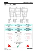 Preview for 112 page of Kaltenbach KPS Series Manual