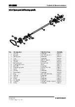 Preview for 131 page of Kaltenbach KPS Series Manual