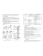 Preview for 6 page of Kalvis 6 MPP User Manual