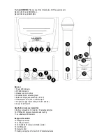 Preview for 3 page of KAM KWM1932 V2 Instruction Manual