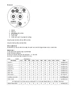 Preview for 3 page of KAM PAR56 V2 Instruction Manual