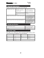 Preview for 12 page of Kamesan KS-6001 Operating Manual