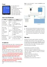 Preview for 2 page of Kamoer ATO One for RO Quick Start Manual