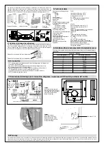 Preview for 2 page of Kampmann 148916 Quick Start Manual