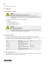 Preview for 36 page of Kampmann 157000543056 Assembly, Installation And Operating Instructions