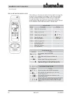 Preview for 42 page of Kampmann KaCool D 1 Installation And Operating Instructions Manual