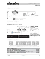 Preview for 47 page of Kampmann KaCool D 1 Installation And Operating Instructions Manual