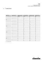 Preview for 9 page of Kampmann SDA 1SDA022000OE6C0BS00000000 Assembly, Installation And Operating Instructions