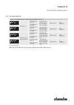 Preview for 31 page of Kampmann Venkon XL UL Assembly, Installation And Operating Instructions