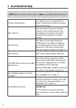 Preview for 24 page of Kamstrup GSM7i Installation And User Manual