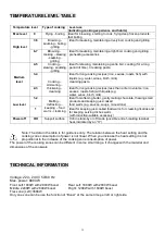 Preview for 19 page of K&H 77-IN-6800FLX Instruction Manual