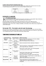 Preview for 6 page of K&H SDIN-3502W User Instruction Manual