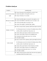 Preview for 15 page of Kandolite K64P36W3RGBAW User Manual