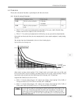 Preview for 159 page of K&R GT600-4T132G User Manual