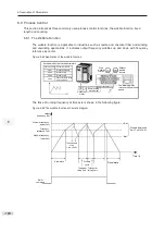 Preview for 174 page of K&R GT600-4T132G User Manual