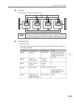 Preview for 185 page of K&R GT600-4T132G User Manual