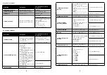 Preview for 5 page of KanexPro SP-1X16SL18G Manual