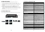 Preview for 6 page of KanexPro SP-1X16SL18G Manual