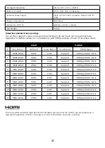 Preview for 7 page of KanexPro SP-1X16SL18G Manual