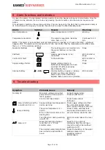 Preview for 11 page of Kanmed BABYWARMER User Manual